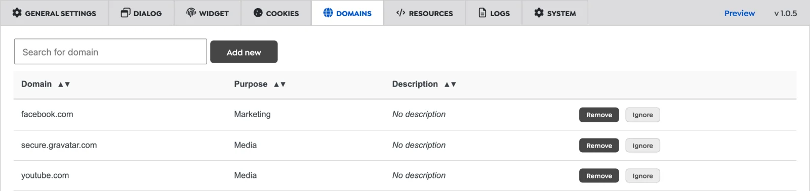 Must-Have Cookie Domains tab listing facebook.com as Marketing, secure.gravatar.com and youtube.com as Media